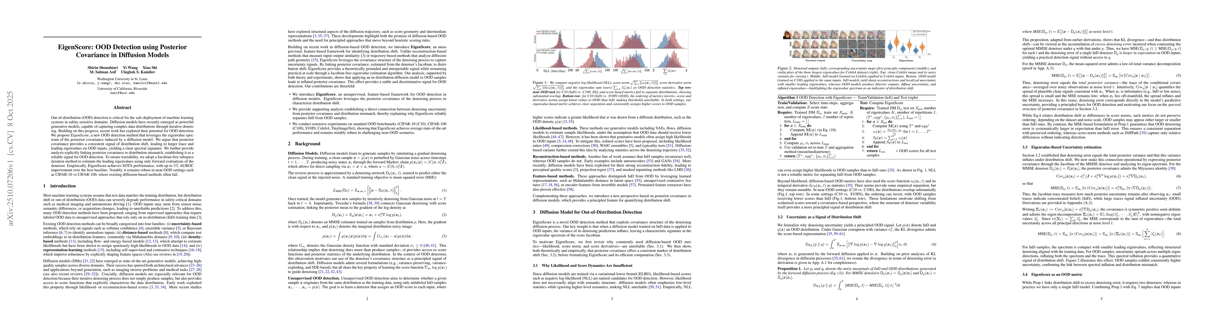 Thumbnail for EigenScore: OOD Detection using Covariance in Diffusion Models