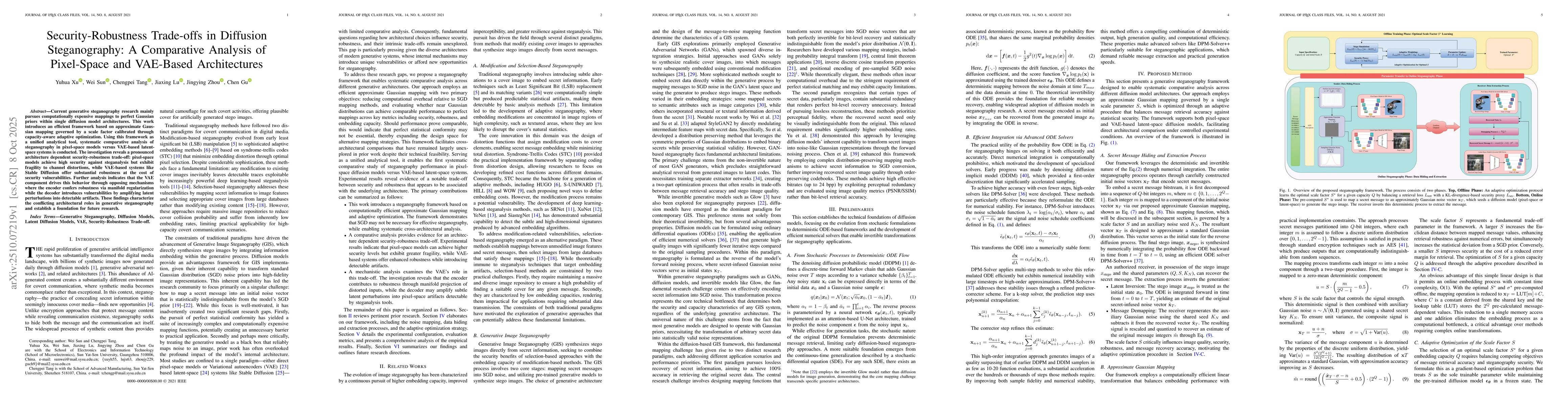 Thumbnail for Security-Robustness Trade-offs in Diffusion Steganography: A Comparative
  Analysis of Pixel-Space and VAE-Based Architectures