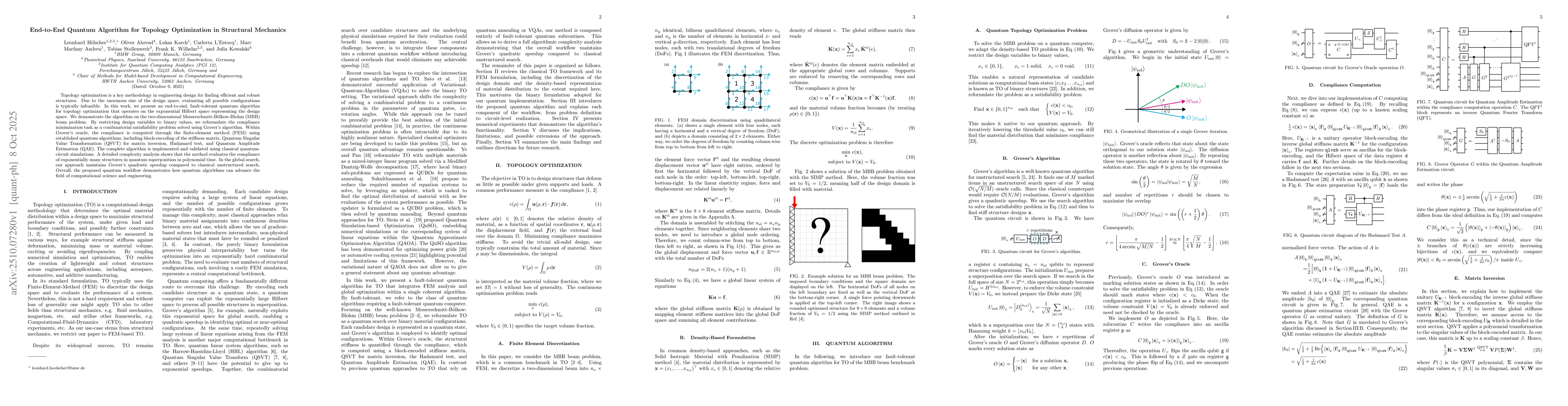 Thumbnail for End-to-End Quantum Algorithm for Topology Optimization in Structural
  Mechanics