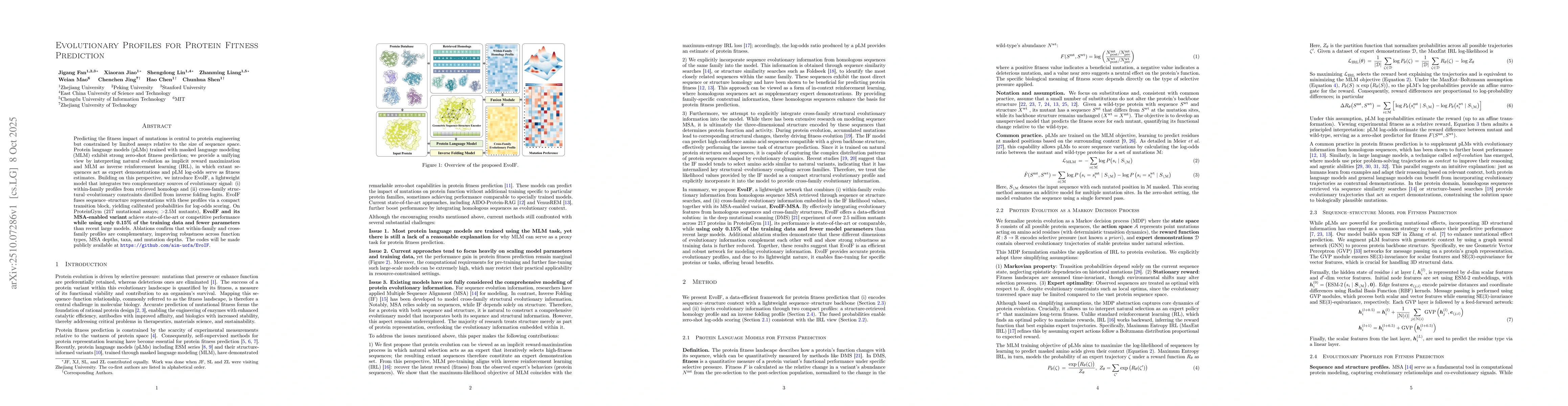 Thumbnail for Evolutionary Profiles for Protein Fitness Prediction