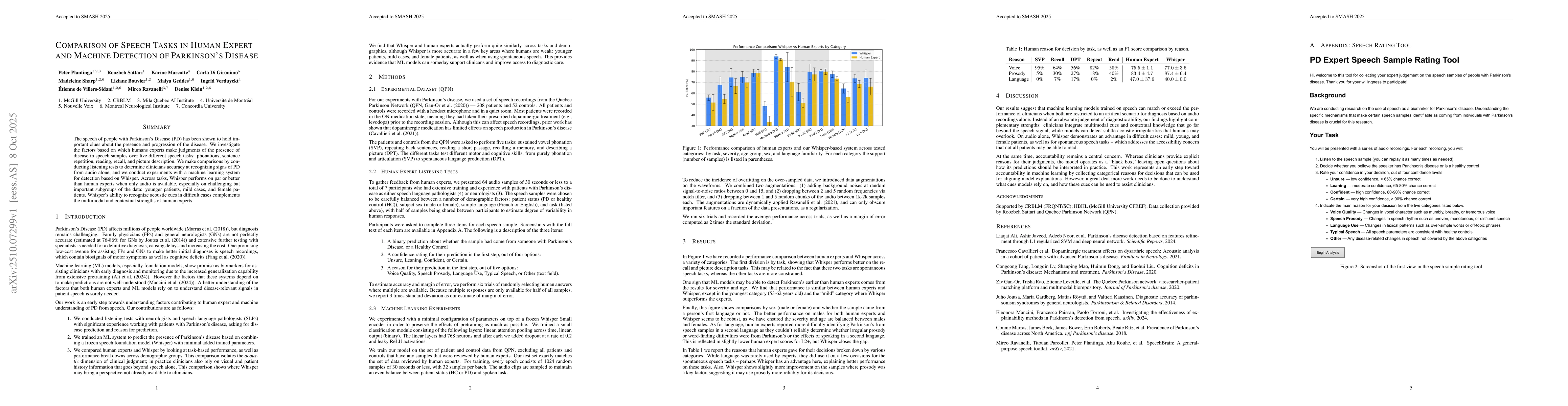 Thumbnail for Comparison of Speech Tasks in Human Expert and Machine Detection of
  Parkinson's Disease