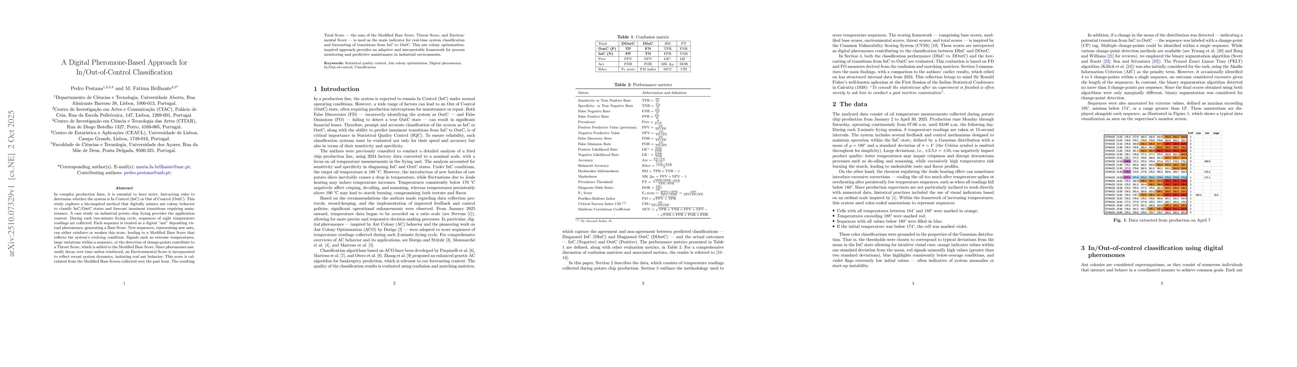 Thumbnail for A Digital Pheromone-Based Approach for In/Out-of-Control Classification