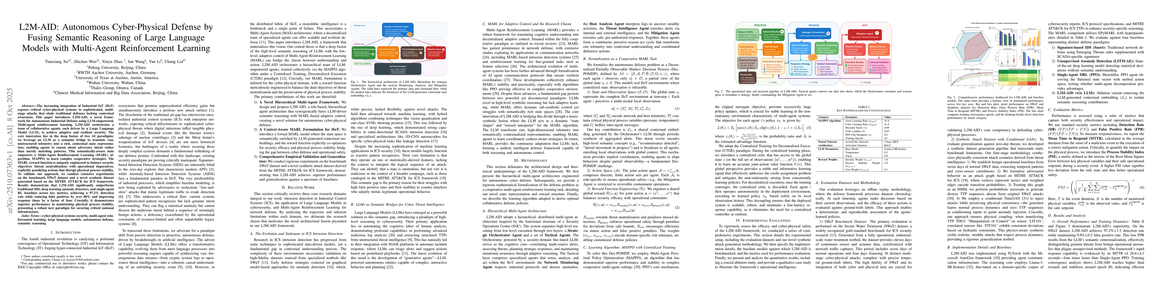 Thumbnail for L2M-AID: Autonomous Cyber-Physical Defense by Fusing Semantic Reasoning
  of Large Language Models with Multi-Agent Reinforcement Learning (Preprint)