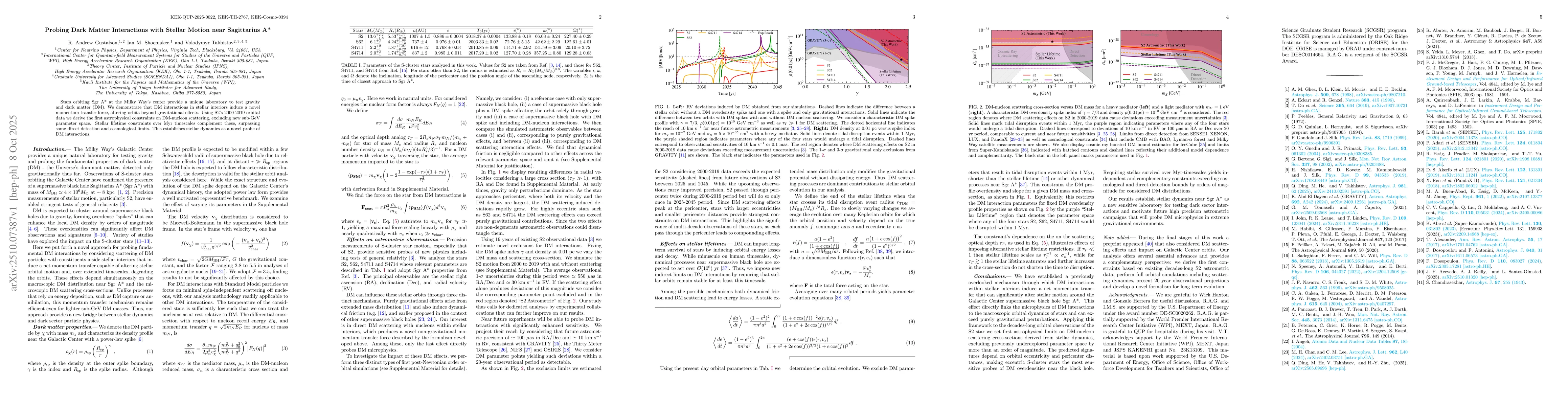Thumbnail for Probing Dark Matter Interactions with Stellar Motion near Sagittarius A*