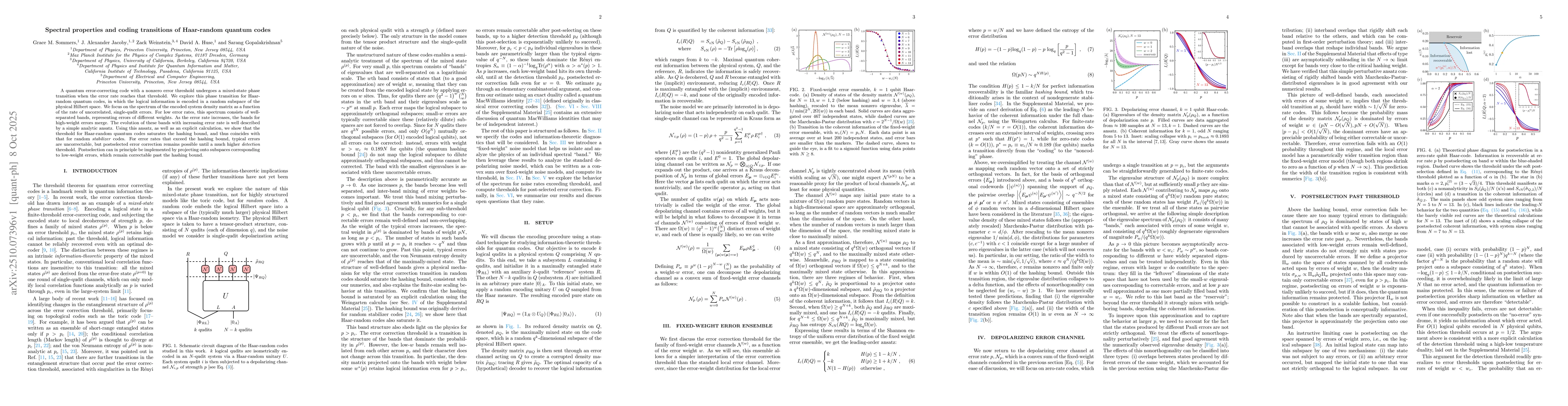 Thumbnail for Spectral properties and coding transitions of Haar-random quantum codes