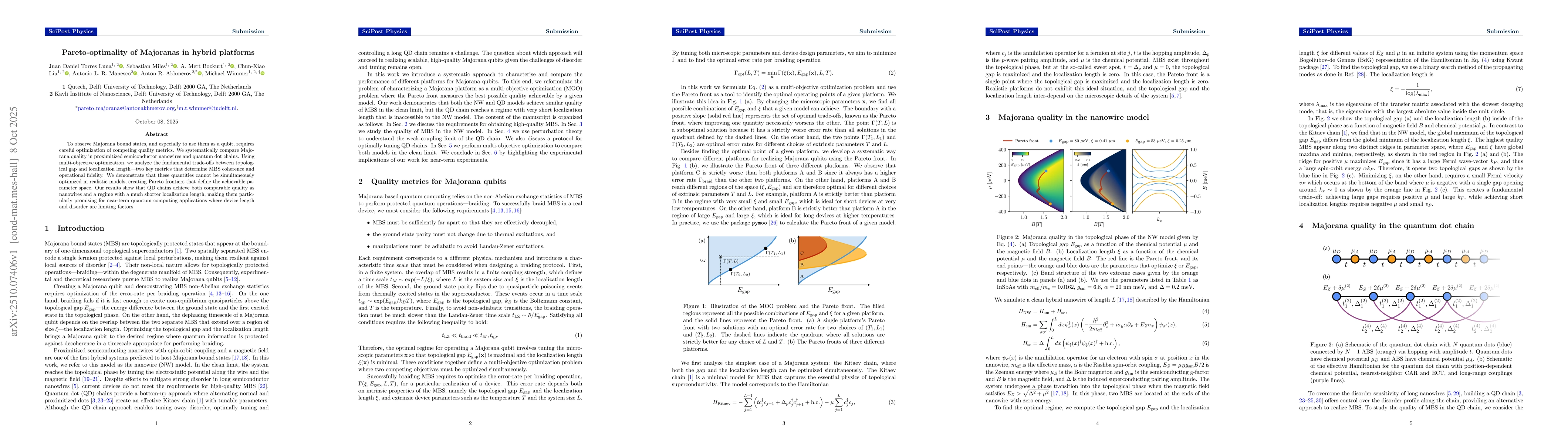 Thumbnail for Pareto-optimality of Majoranas in hybrid platforms
