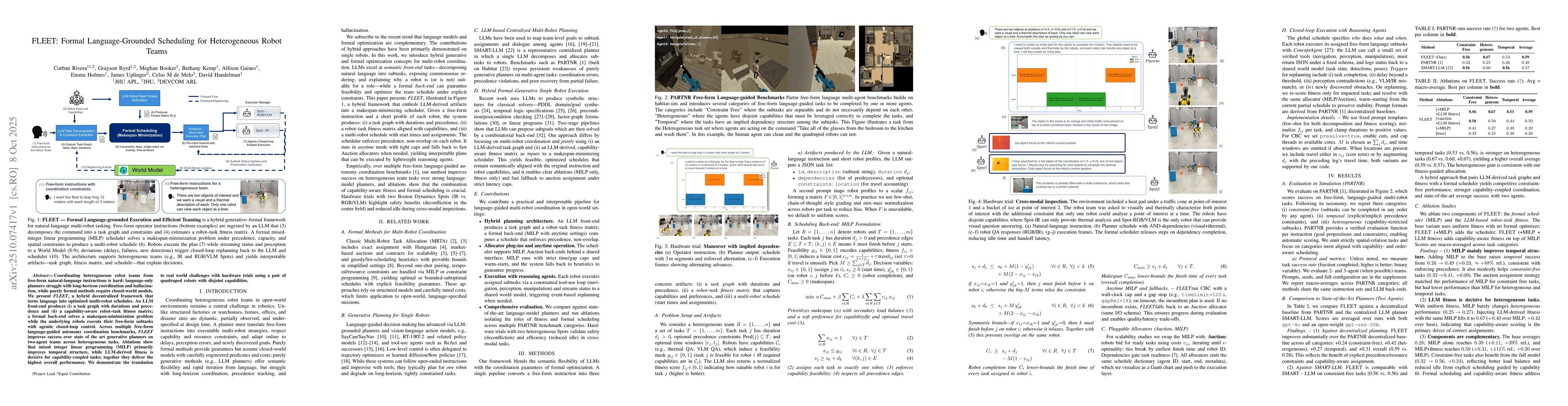 Thumbnail for FLEET: Formal Language-Grounded Scheduling for Heterogeneous Robot Teams