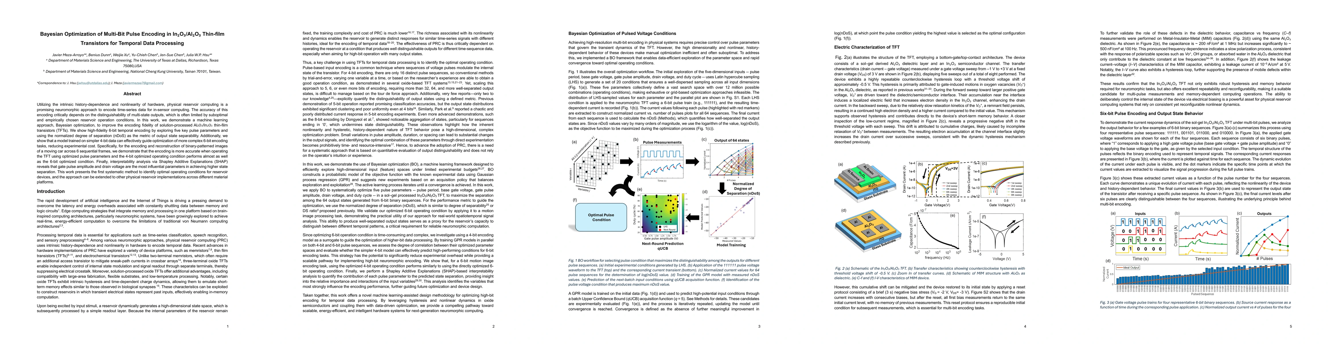 Thumbnail for Bayesian Optimization of Multi-Bit Pulse Encoding in In2O3/Al2O3
  Thin-film Transistors for Temporal Data Processing