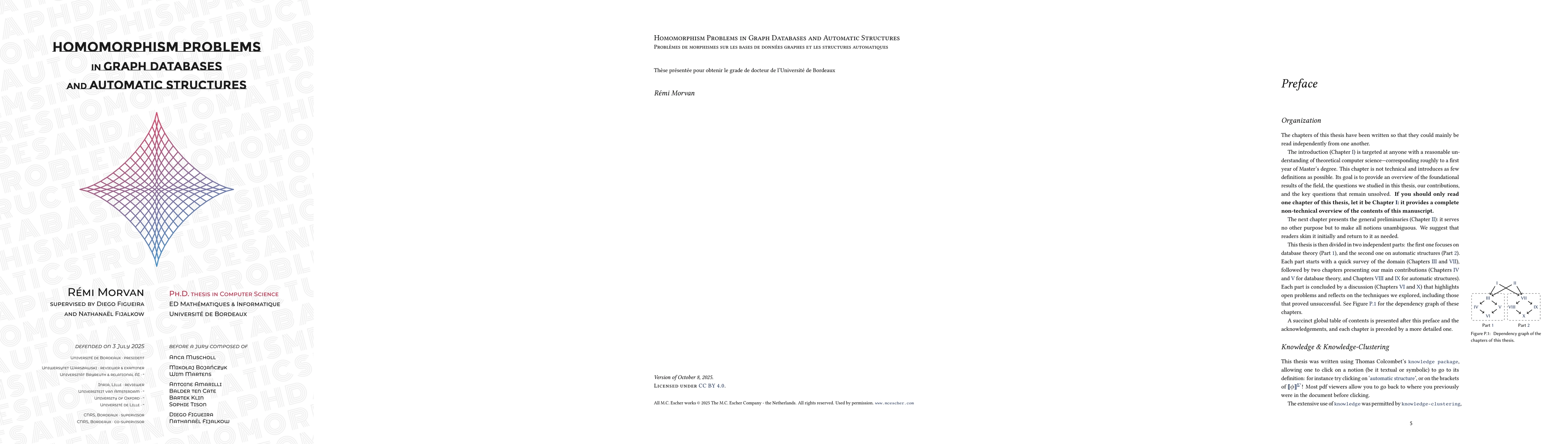 Thumbnail for Homomorphism Problems in Graph Databases and Automatic Structures