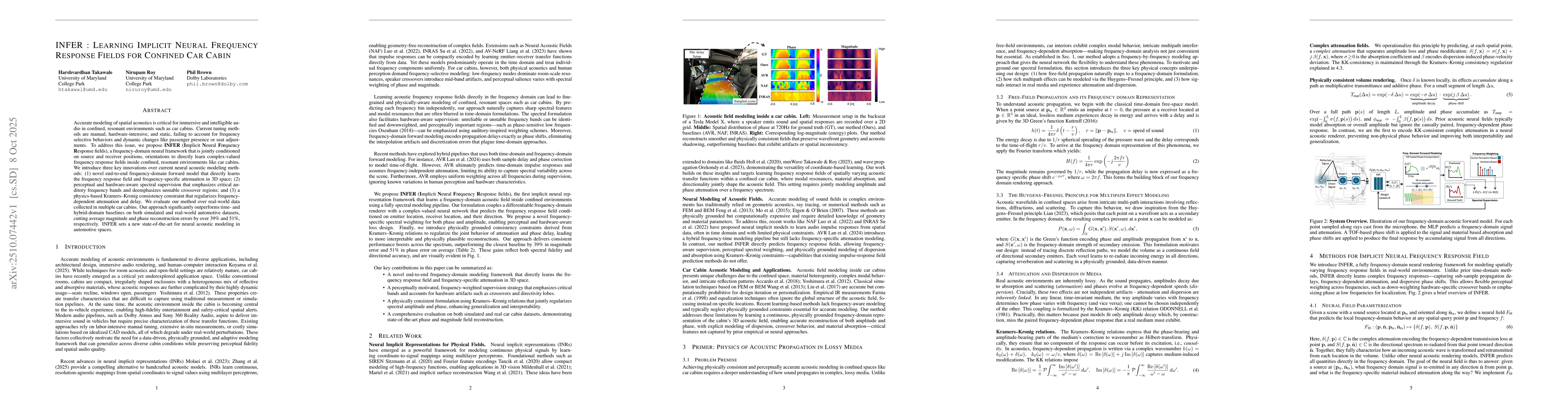 Thumbnail for INFER : Learning Implicit Neural Frequency Response Fields for Confined
  Car Cabin