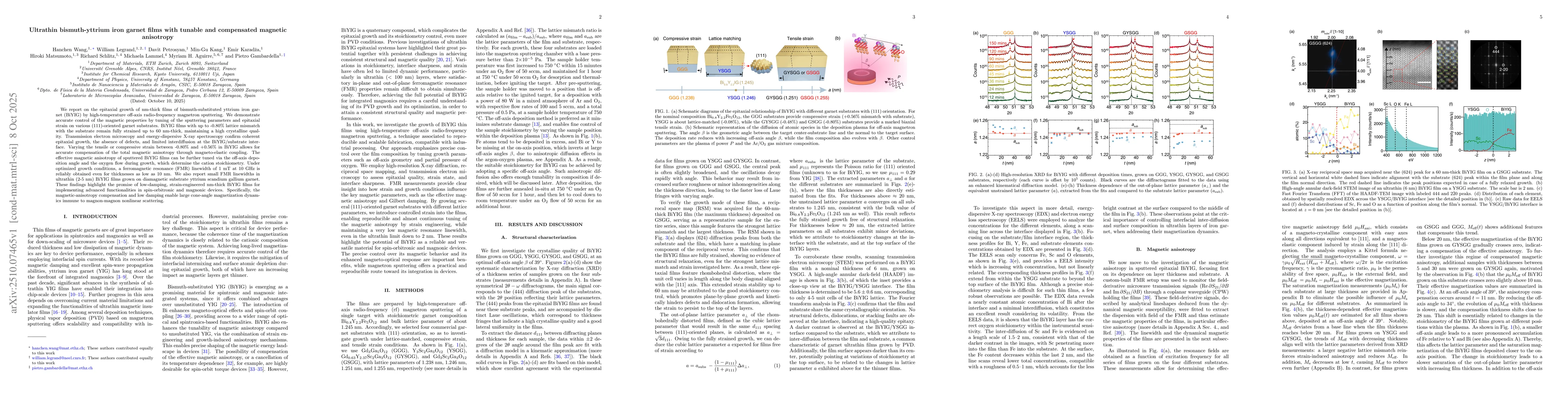 Thumbnail for Ultrathin bismuth-yttrium iron garnet films with tunable and compensated
  magnetic anisotropy