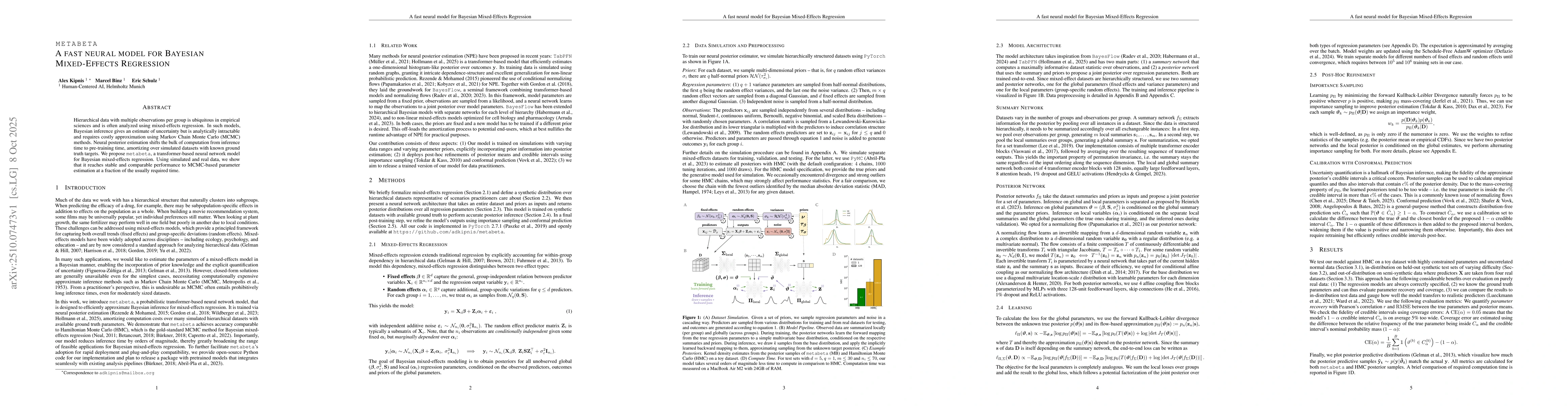 Thumbnail for metabeta -- A fast neural model for Bayesian mixed-effects regression