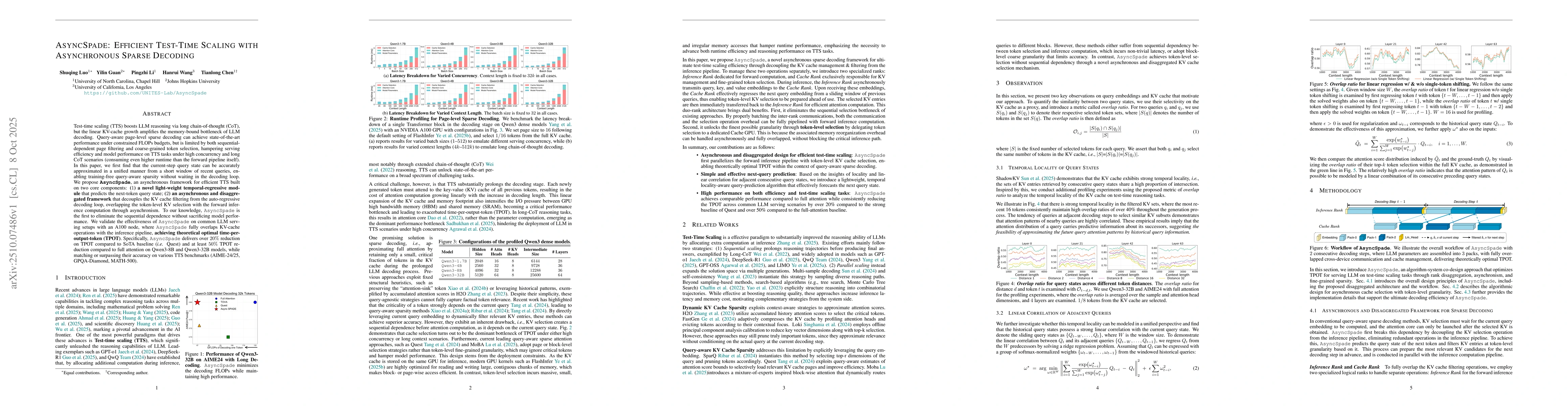 Thumbnail for AsyncSpade: Efficient Test-Time Scaling with Asynchronous Sparse
  Decoding