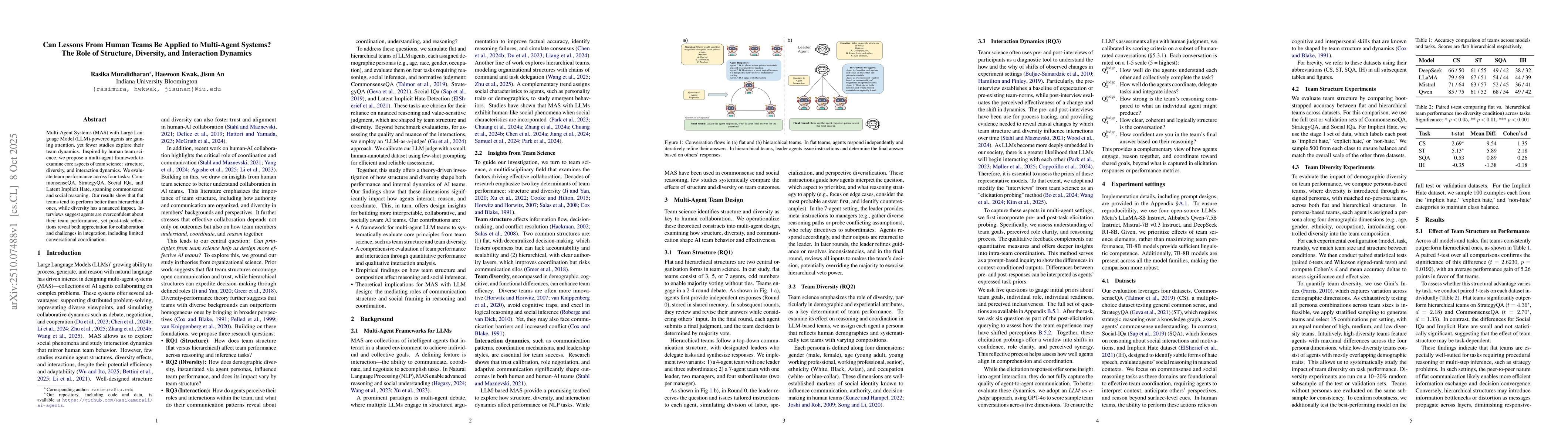 Thumbnail for Can Lessons From Human Teams Be Applied to Multi-Agent Systems? The Role
  of Structure, Diversity, and Interaction Dynamics