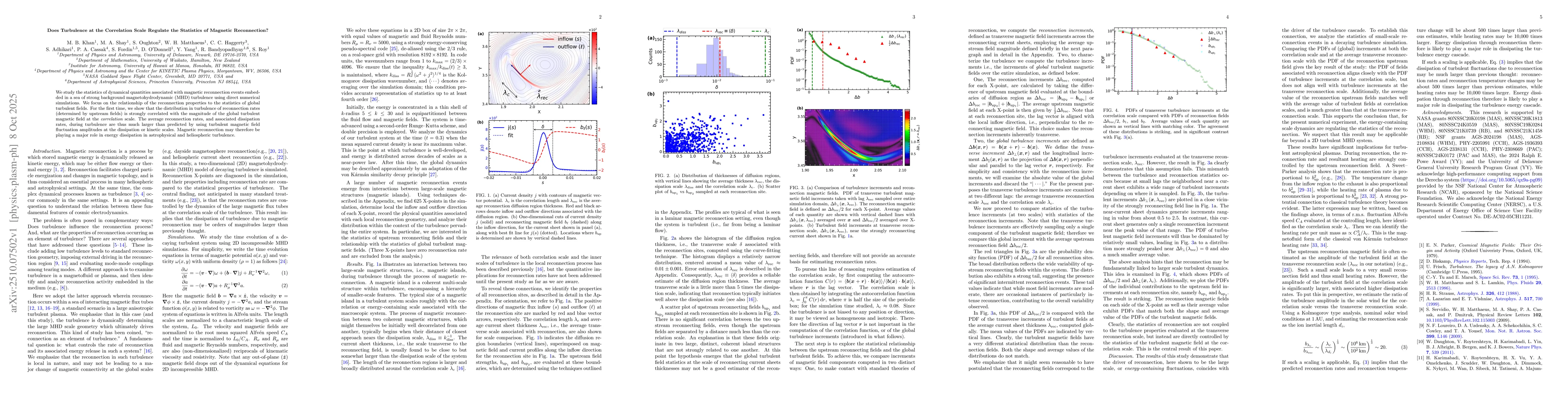 Thumbnail for Does Turbulence at the Correlation Scale Regulate the Statistics of
  Magnetic Reconnection?