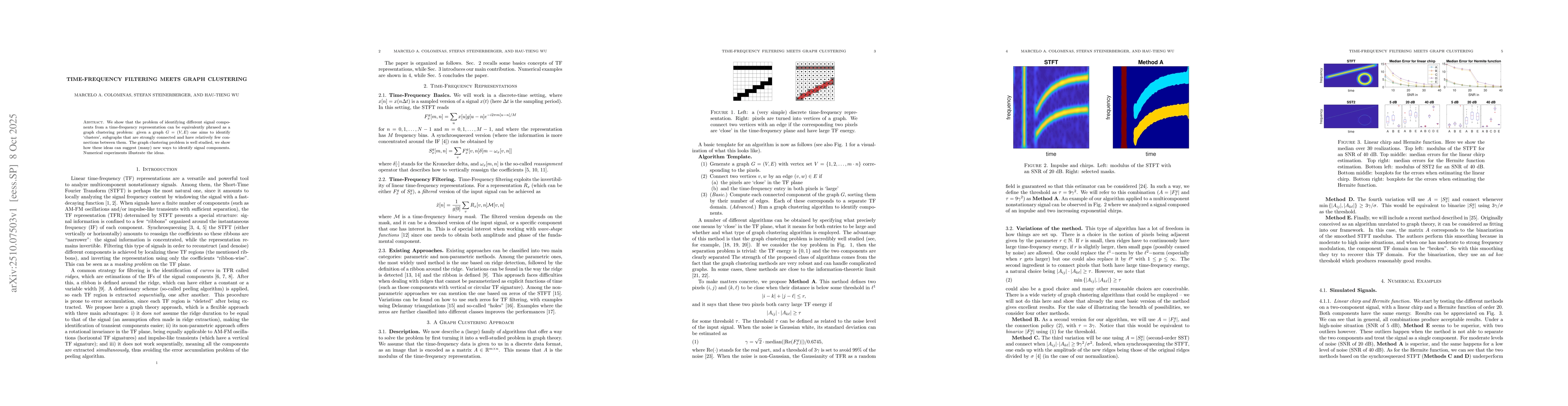 Thumbnail for Time-Frequency Filtering Meets Graph Clustering