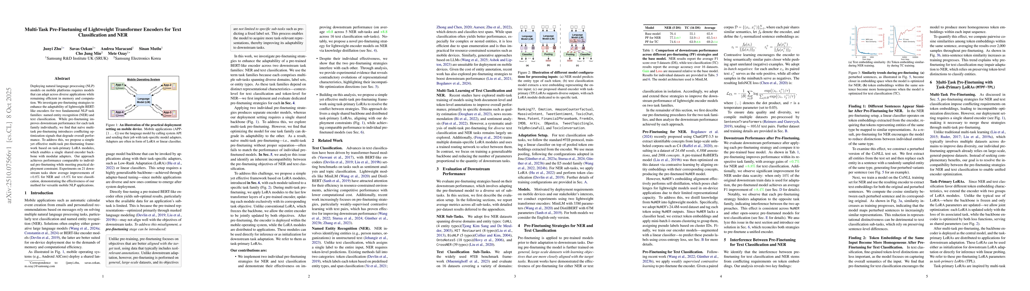 Thumbnail for Multi-Task Pre-Finetuning of Lightweight Transformer Encoders for Text
  Classification and NER