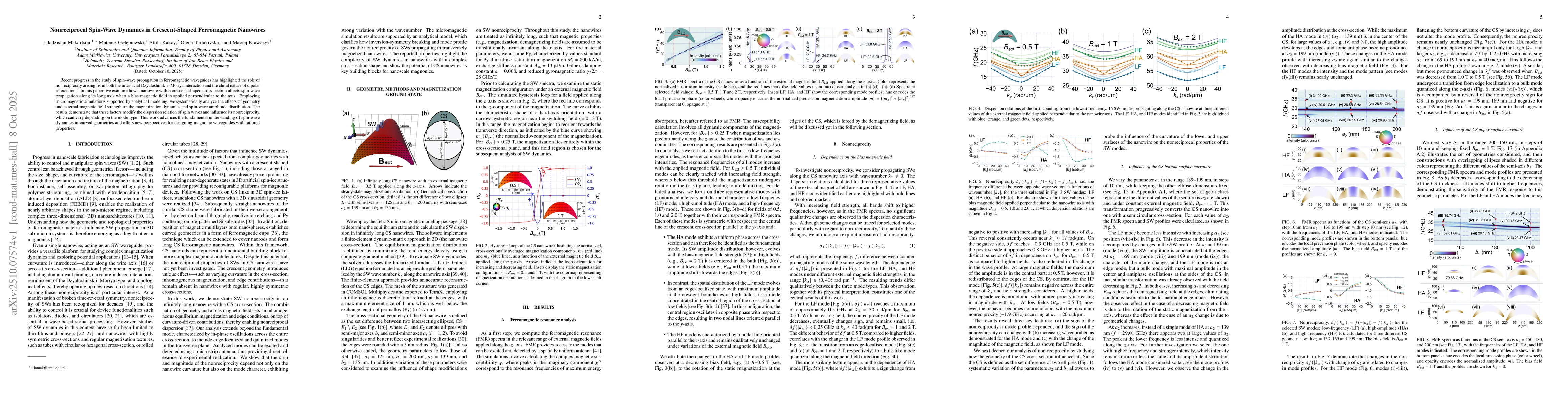 Thumbnail for Nonreciprocal Spin-Wave Dynamics in Crescent-Shaped Ferromagnetic
  Nanowires