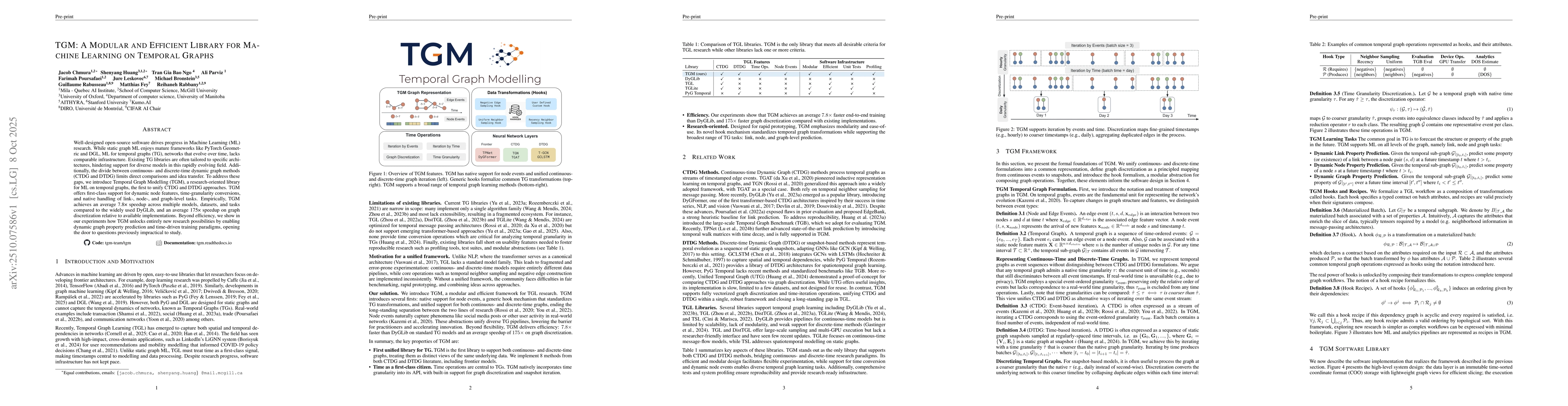 Thumbnail for TGM: a Modular and Efficient Library for Machine Learning on Temporal
  Graphs