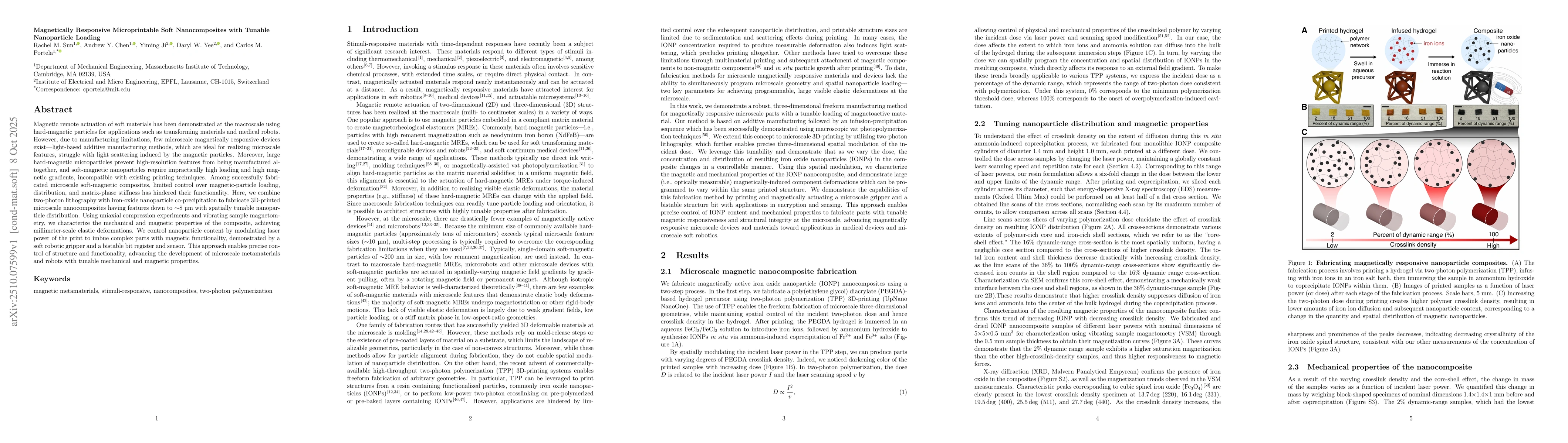 Thumbnail for Magnetically Responsive Microprintable Soft Nanocomposites with Tunable
  Nanoparticle Loading