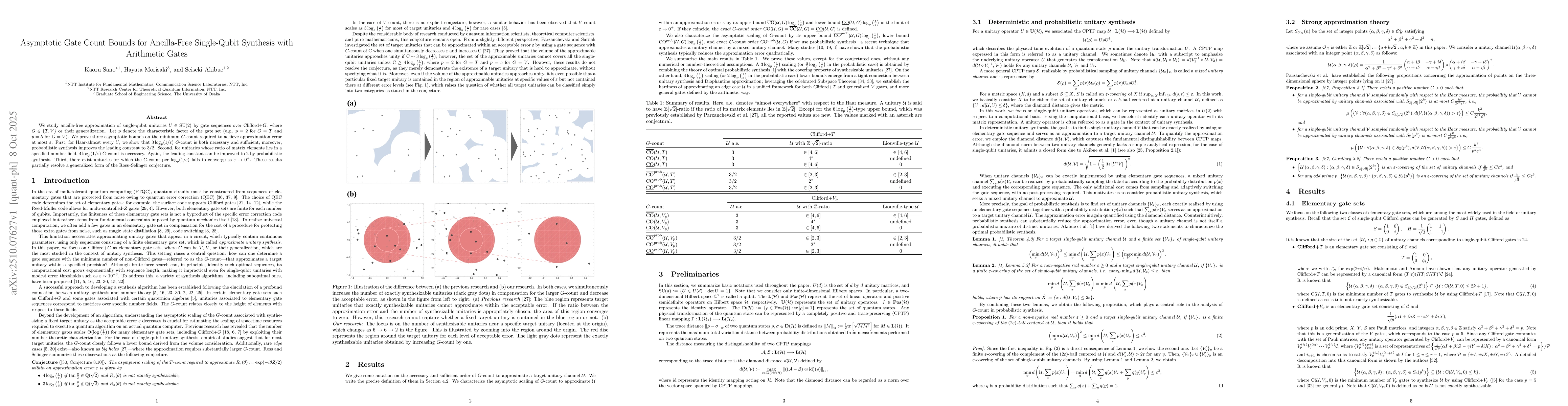 Thumbnail for Asymptotic Gate Count Bounds for Ancilla-Free Single-Qubit Synthesis
  with Arithmetic Gates