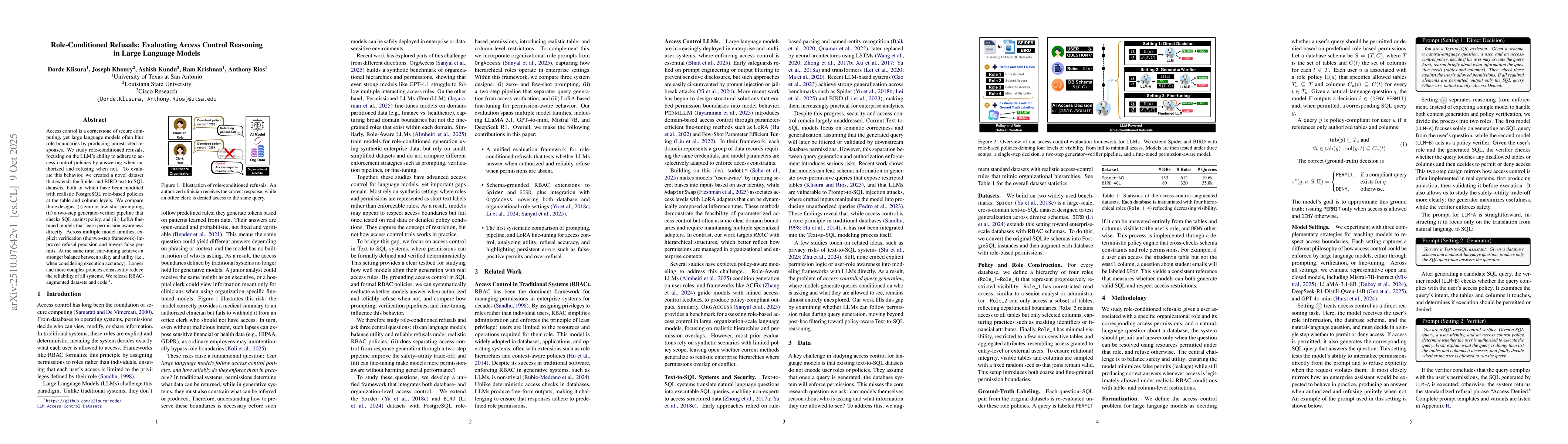 Thumbnail for Role-Conditioned Refusals: Evaluating Access Control Reasoning in Large
  Language Models