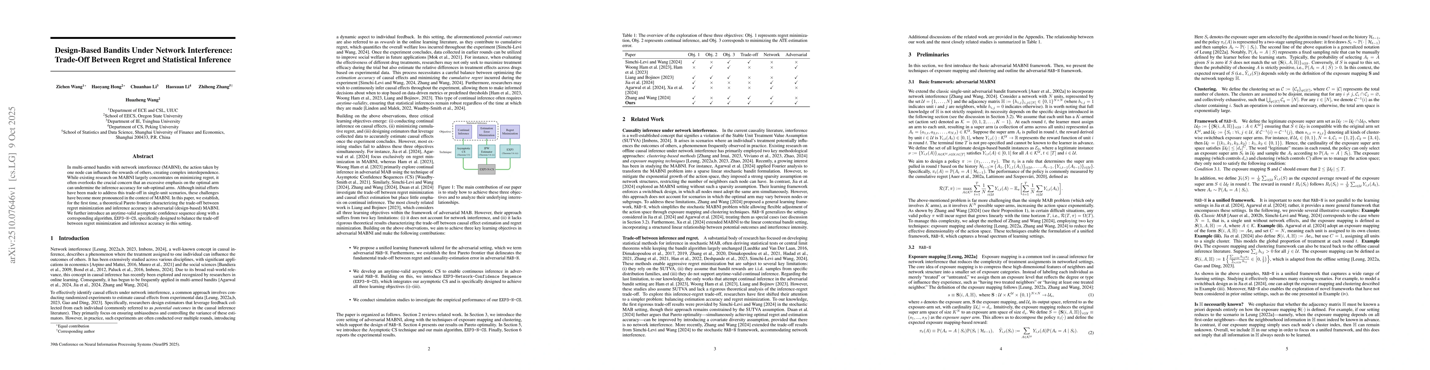 Thumbnail for Design-Based Bandits Under Network Interference: Trade-Off Between
  Regret and Statistical Inference