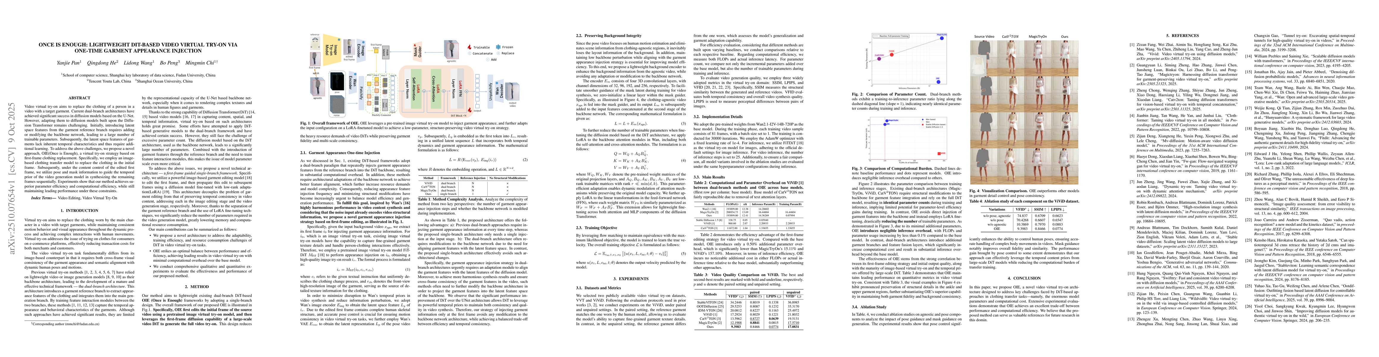 Thumbnail for Once Is Enough: Lightweight DiT-Based Video Virtual Try-On via One-Time
  Garment Appearance Injection