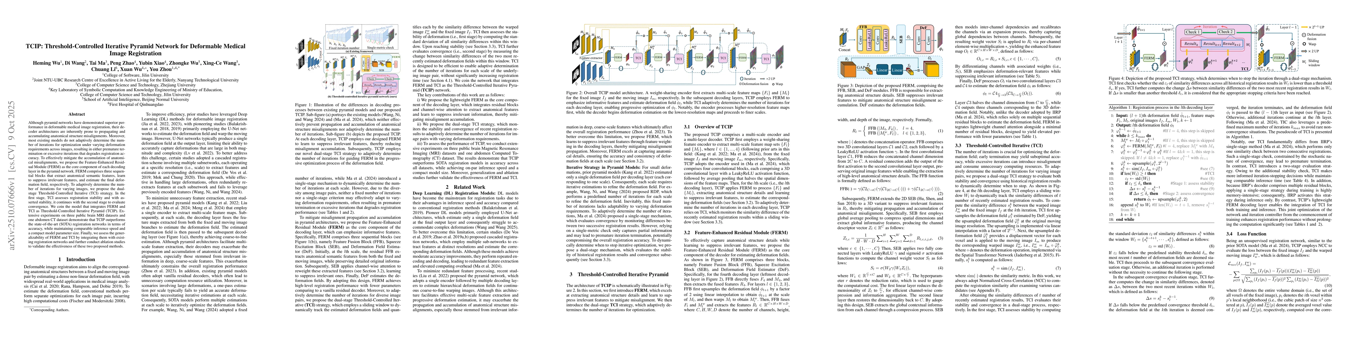 Thumbnail for TCIP: Threshold-Controlled Iterative Pyramid Network for Deformable
  Medical Image Registration