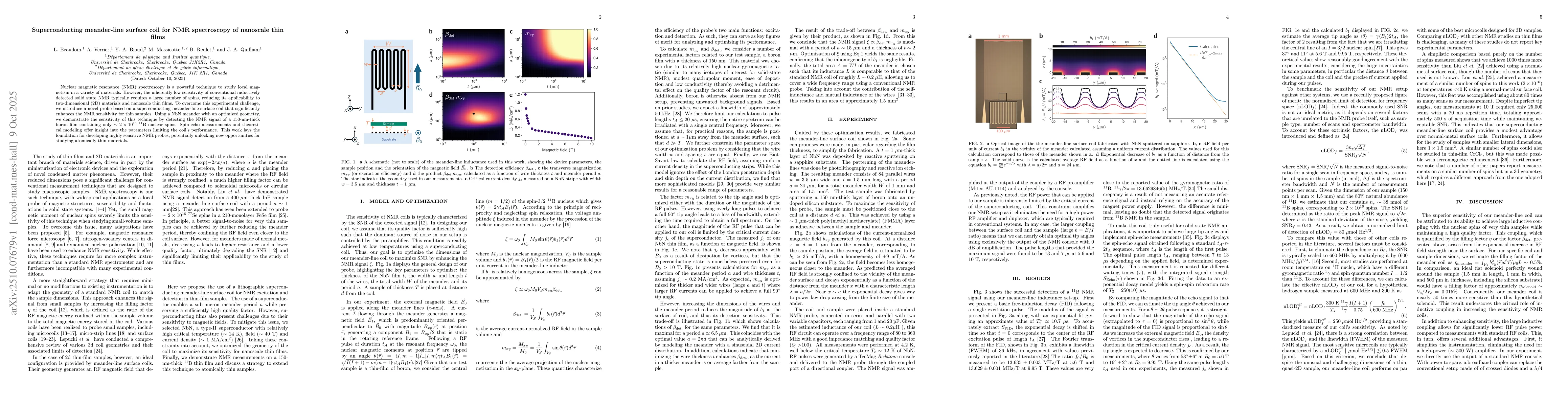 Thumbnail for Superconducting meander-line surface coil for NMR spectroscopy of
  nanoscale thin films
