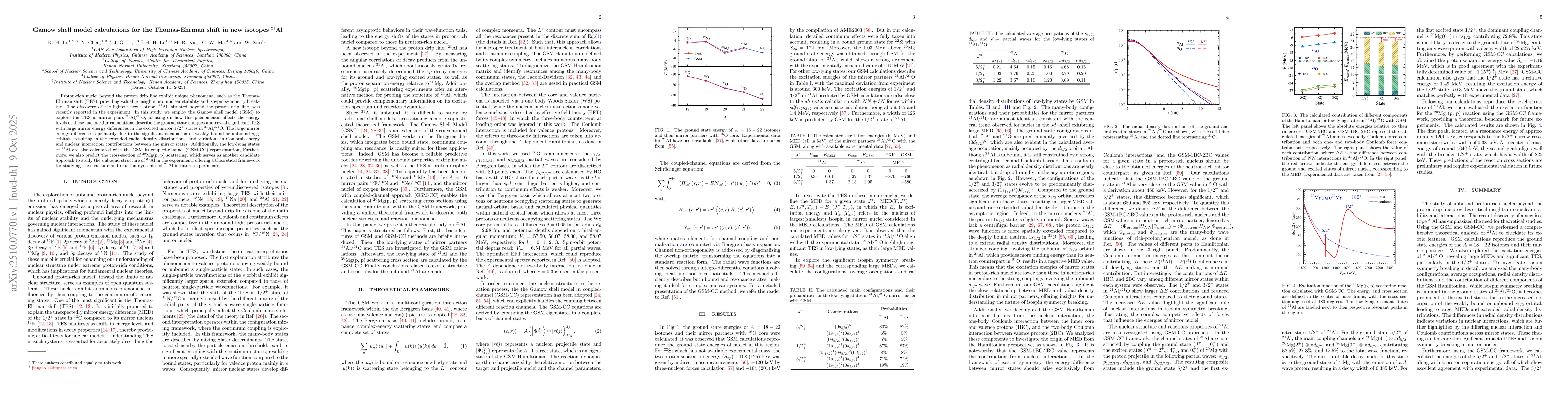 Thumbnail for Gamow shell model calculations for the Thomas-Ehrman shift in new
  isotopes 21Al