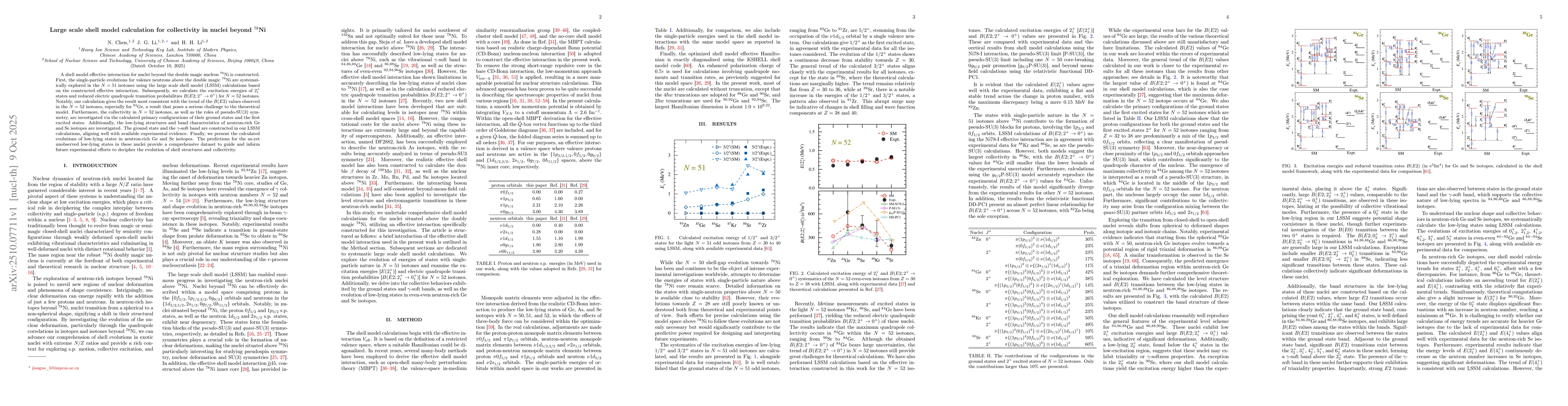 Thumbnail for Large scale shell model calculation for collectivity in nuclei beyond
  78Ni