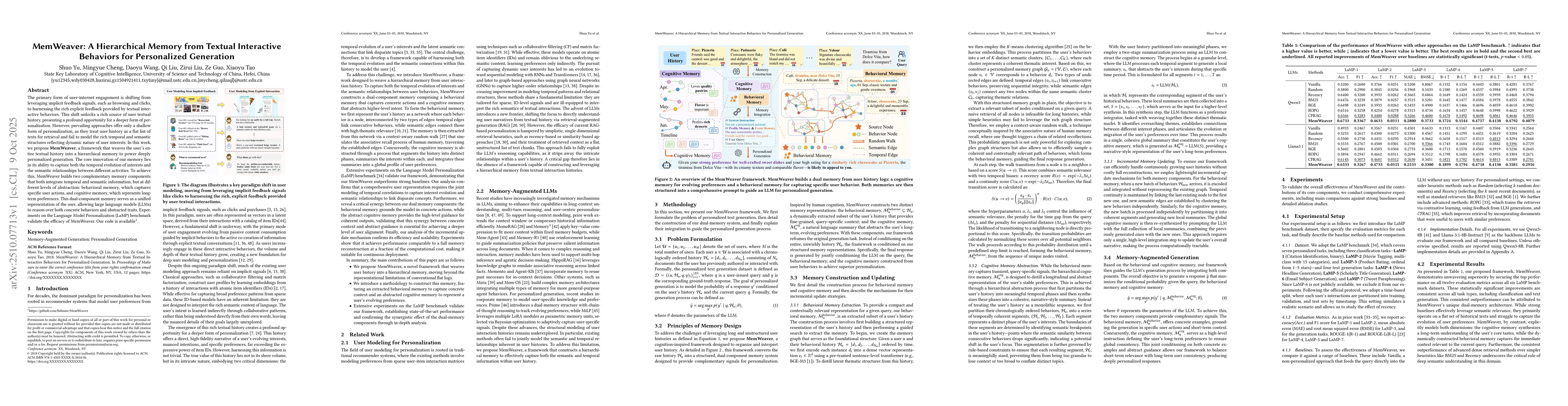 Thumbnail for MemWeaver: A Hierarchical Memory from Textual Interactive Behaviors for
  Personalized Generation