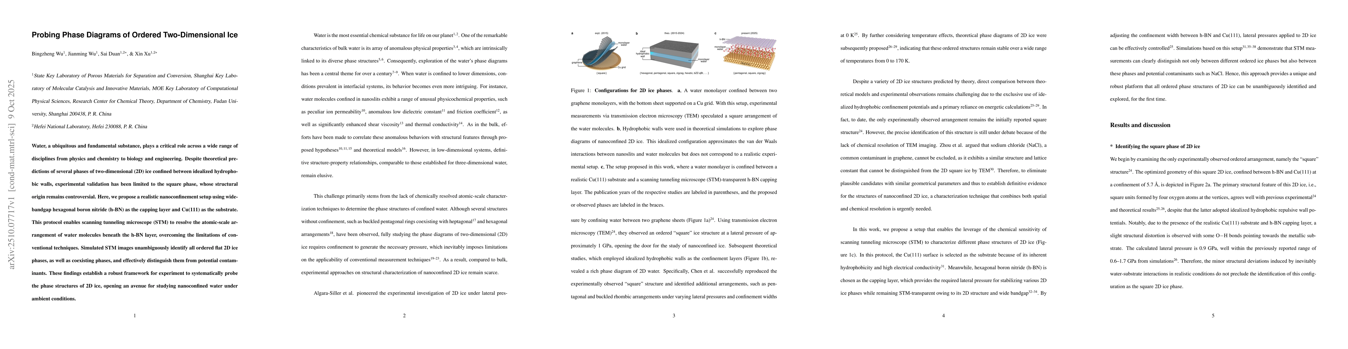 Thumbnail for Probing Phase Diagrams of Ordered Two-Dimensional Ice