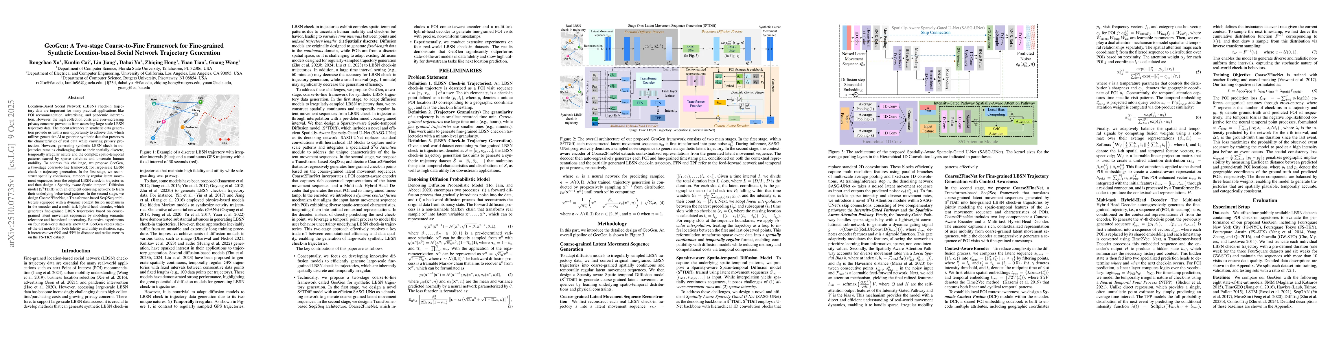 Thumbnail for GeoGen: A Two-stage Coarse-to-Fine Framework for Fine-grained Synthetic
  Location-based Social Network Trajectory Generation