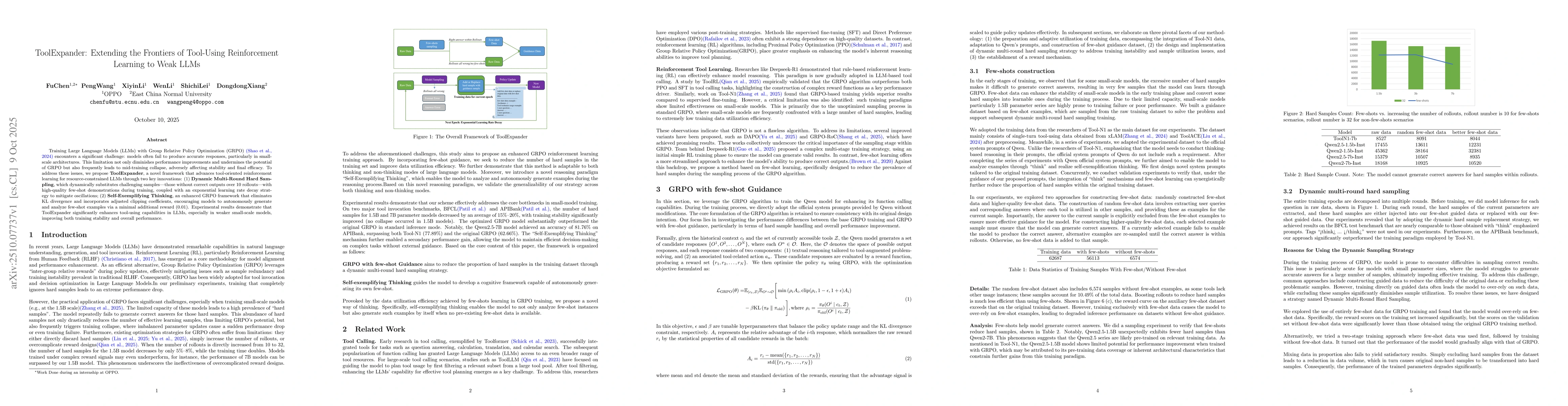 Thumbnail for ToolExpander: Extending the Frontiers of Tool-Using Reinforcement
  Learning to Weak LLMs
