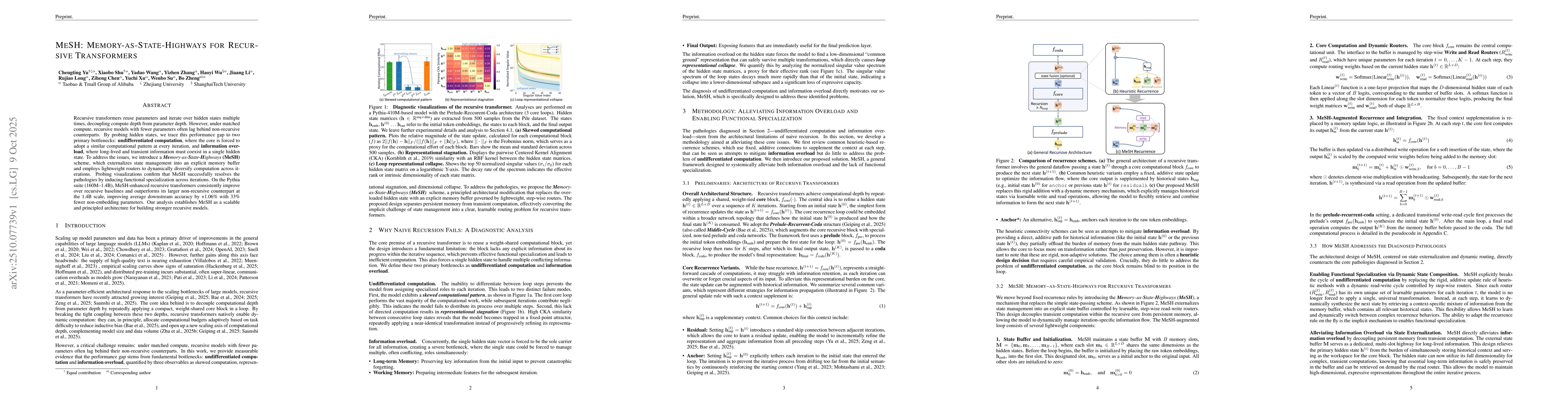 Thumbnail for MeSH: Memory-as-State-Highways for Recursive Transformers