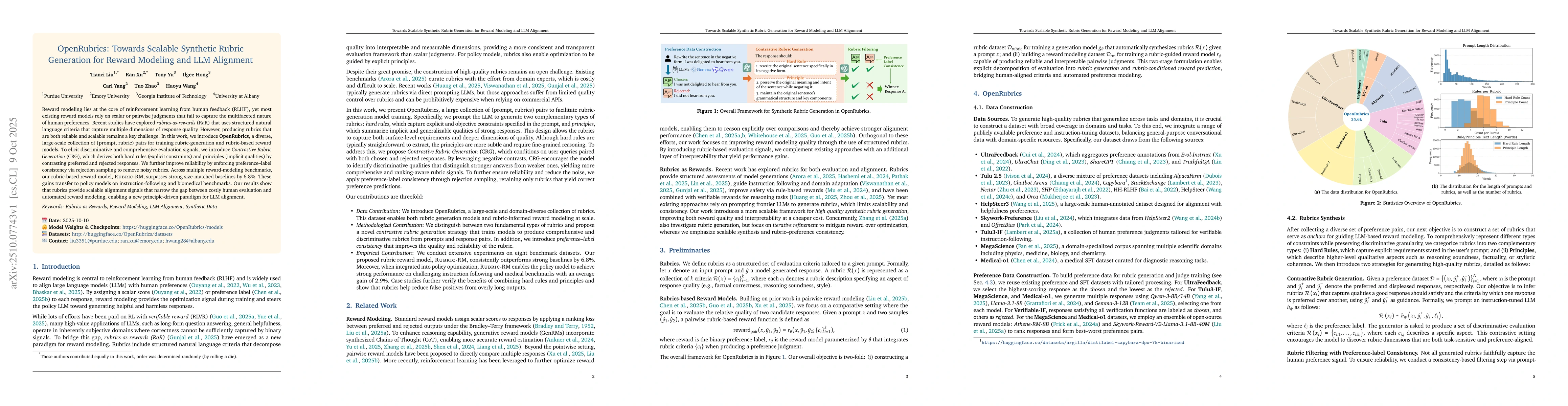 Thumbnail for OpenRubrics: Towards Scalable Synthetic Rubric Generation for Reward
  Modeling and LLM Alignment
