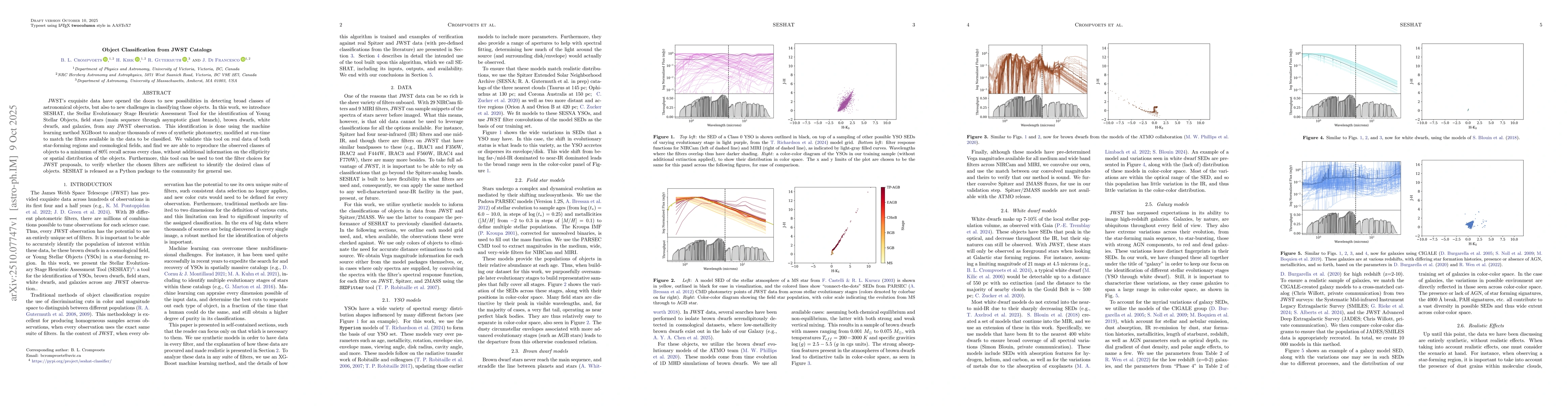 Thumbnail for Object Classification from JWST Catalogs