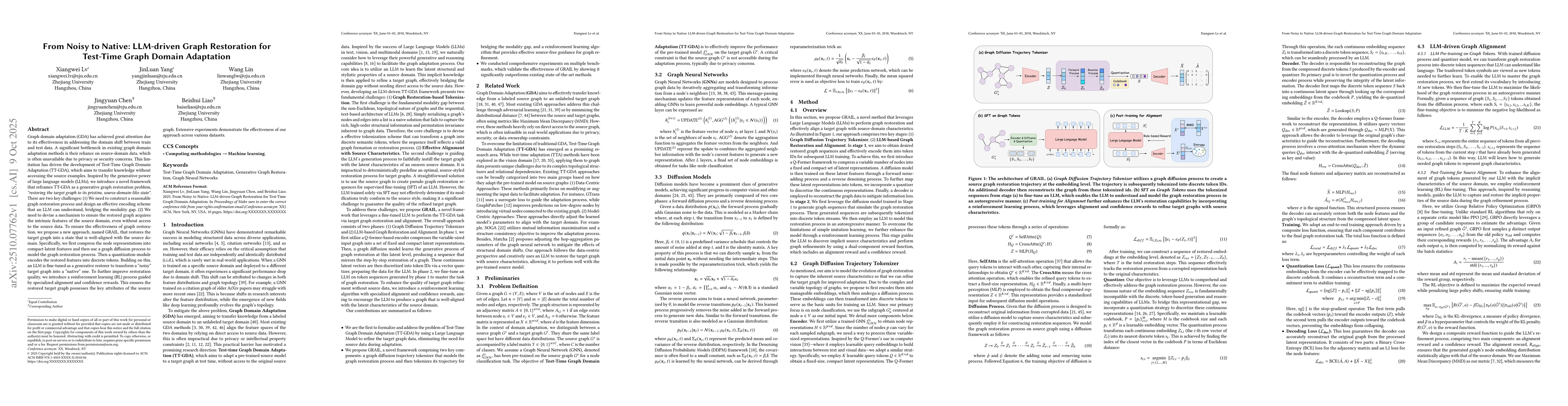 Thumbnail for From Noisy to Native: LLM-driven Graph Restoration for Test-Time Graph
  Domain Adaptation