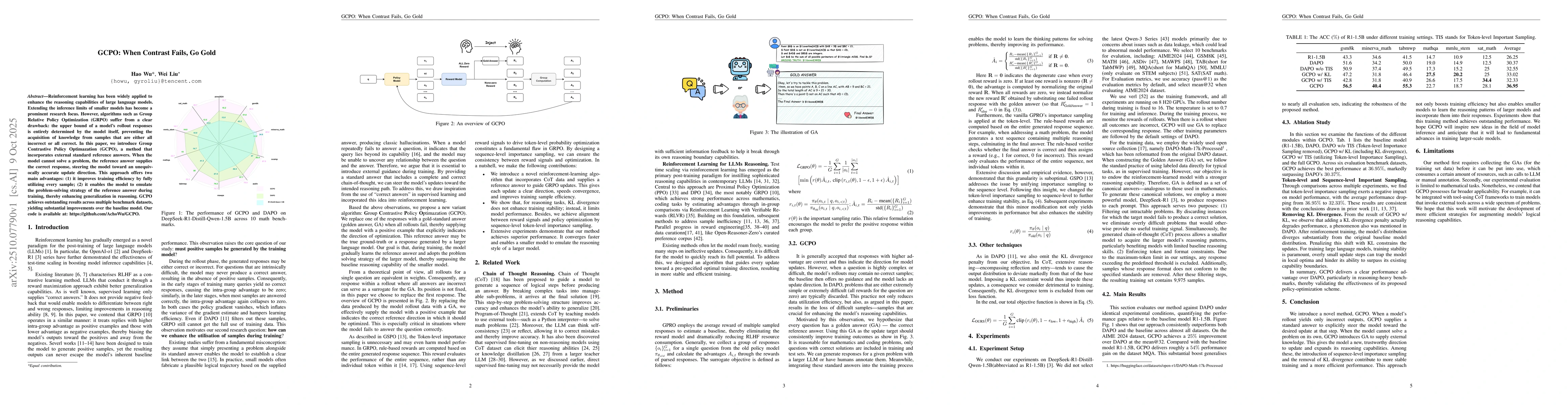 Thumbnail for GCPO: When Contrast Fails, Go Gold