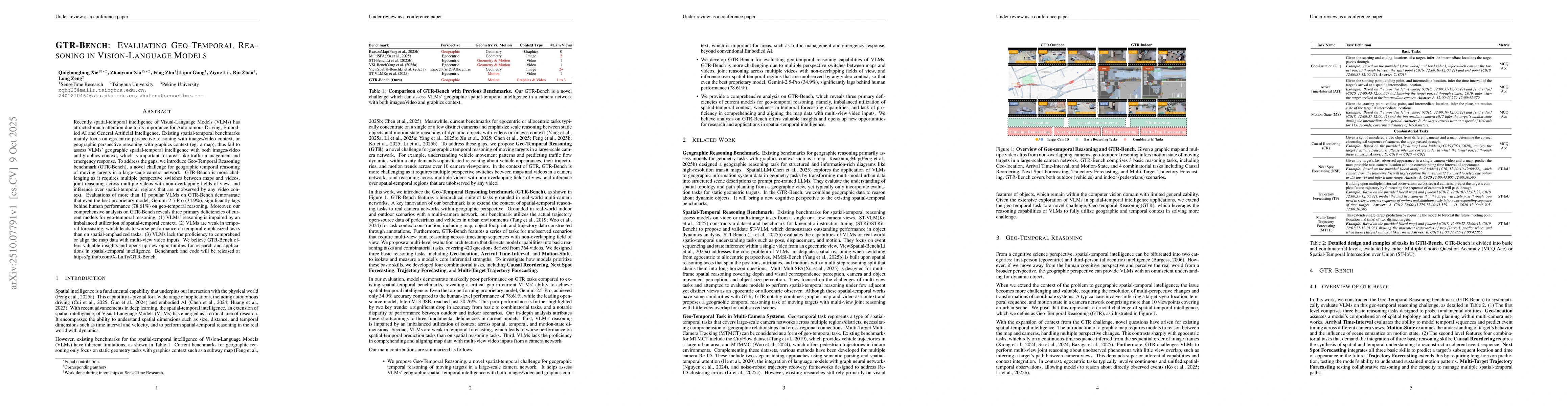 Thumbnail for GTR-Bench: Evaluating Geo-Temporal Reasoning in Vision-Language Models