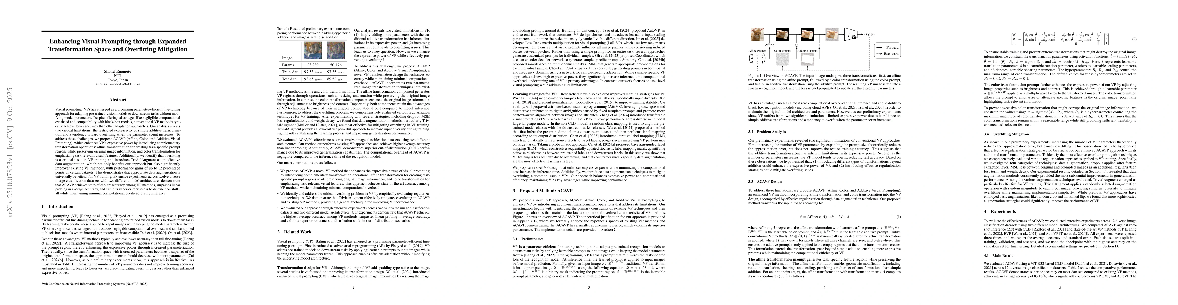 Thumbnail for Enhancing Visual Prompting through Expanded Transformation Space and
  Overfitting Mitigation