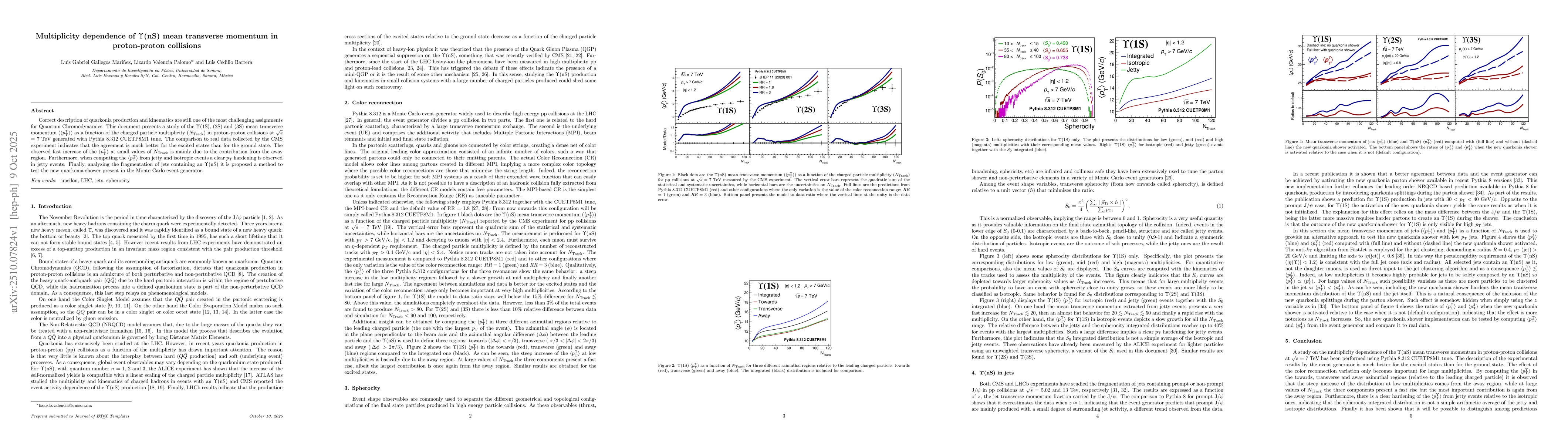 Thumbnail for Multiplicity dependence of $Υ$(nS) mean transverse momentum in
  proton-proton collisions