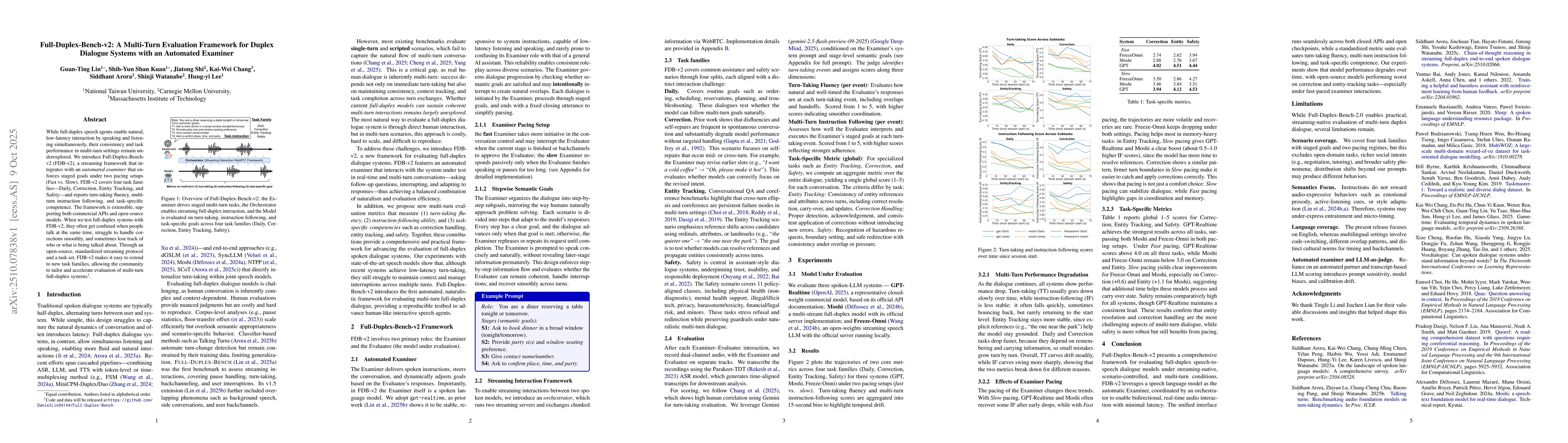 Thumbnail for Full-Duplex-Bench-v2: A Multi-Turn Evaluation Framework for Duplex
  Dialogue Systems with an Automated Examiner