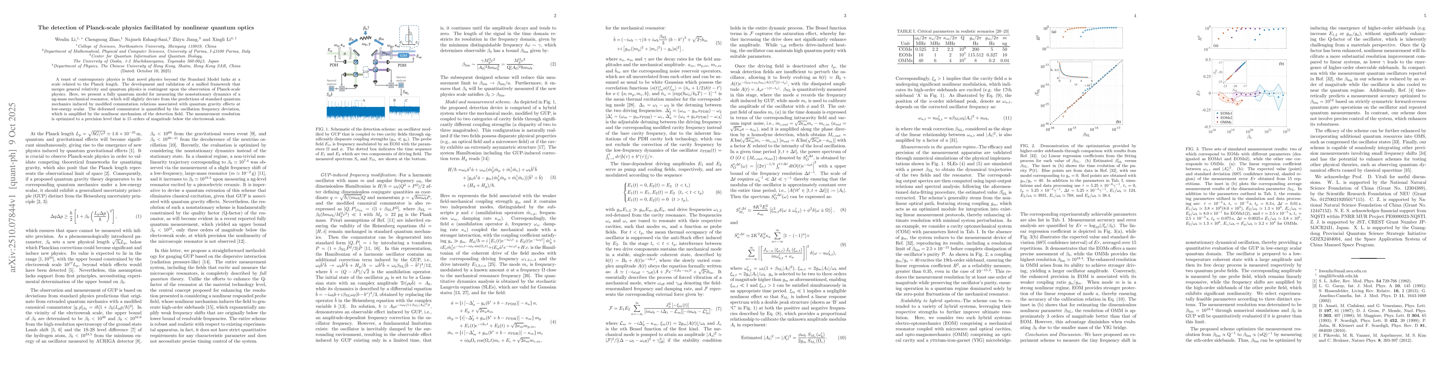 Thumbnail for The detection of Planck-scale physics facilitated by nonlinear quantum
  optics