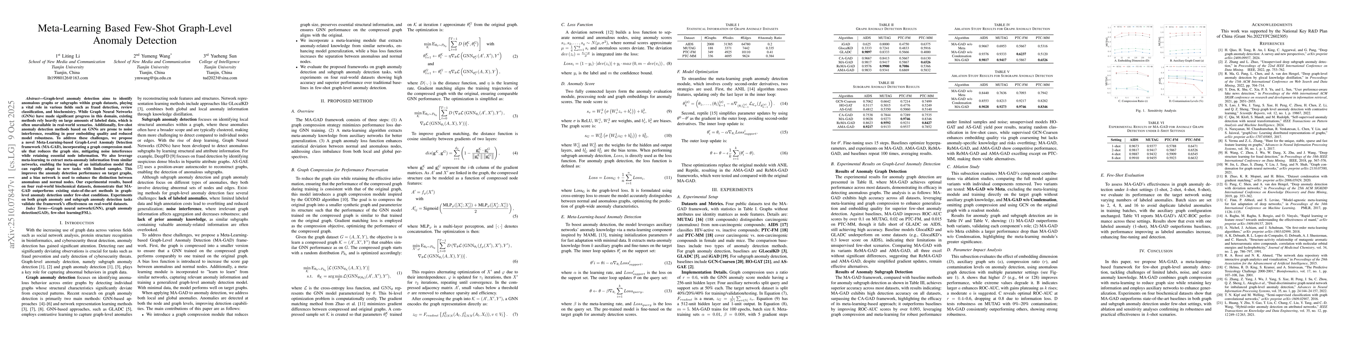 Thumbnail for Meta-Learning Based Few-Shot Graph-Level Anomaly Detection