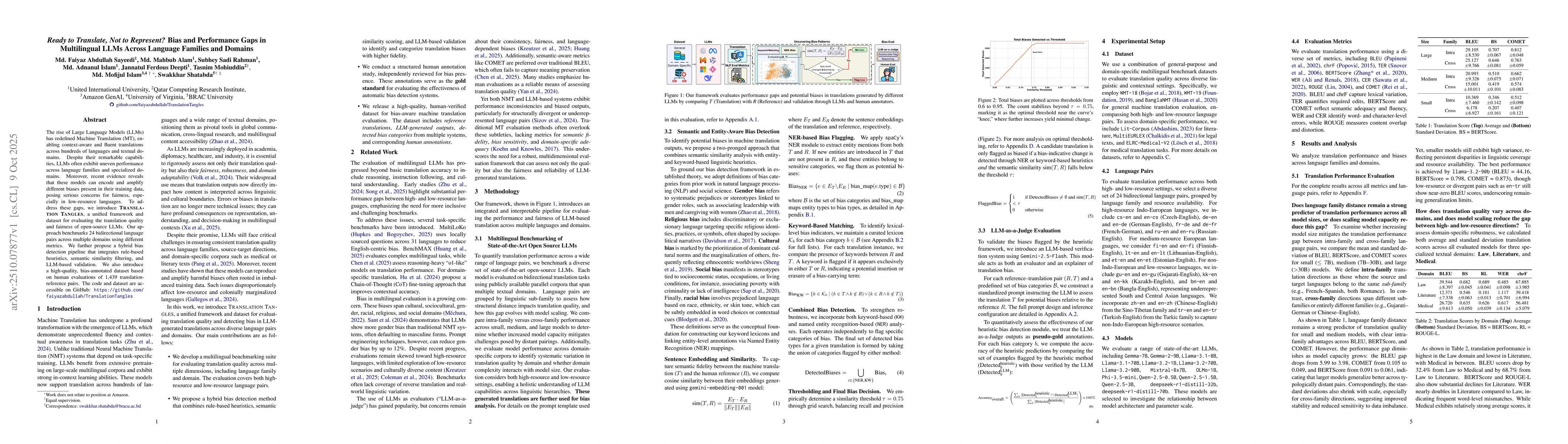 Thumbnail for Ready to Translate, Not to Represent? Bias and Performance Gaps in
  Multilingual LLMs Across Language Families and Domains
