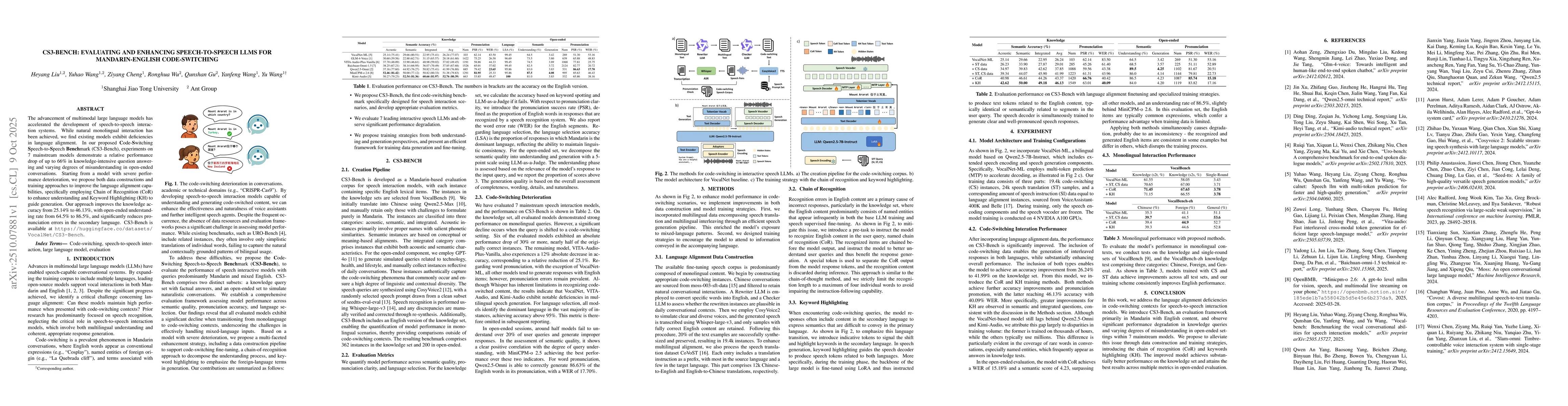 Thumbnail for CS3-Bench: Evaluating and Enhancing Speech-to-Speech LLMs for
  Mandarin-English Code-Switching