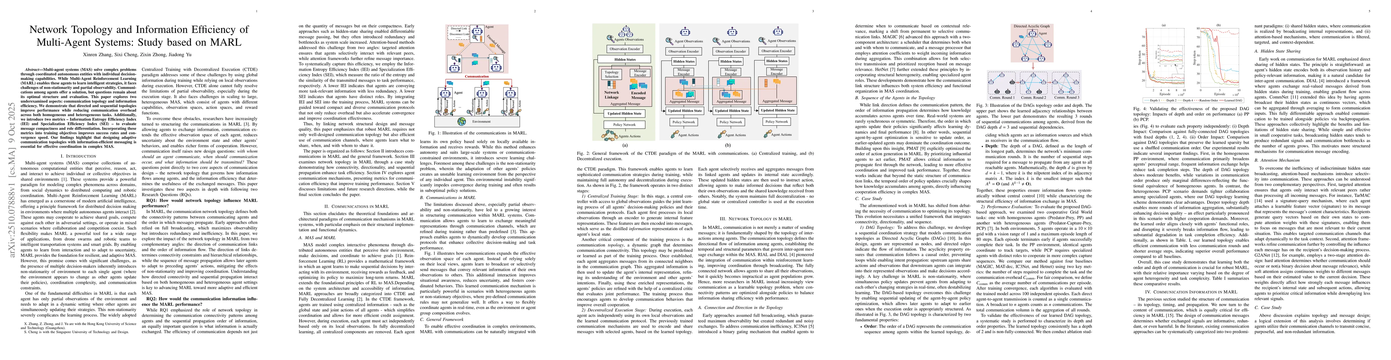 Thumbnail for Network Topology and Information Efficiency of Multi-Agent Systems:
  Study based on MARL